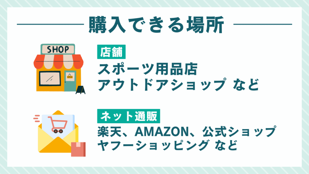 スタンレーグロウラーが売ってる場所