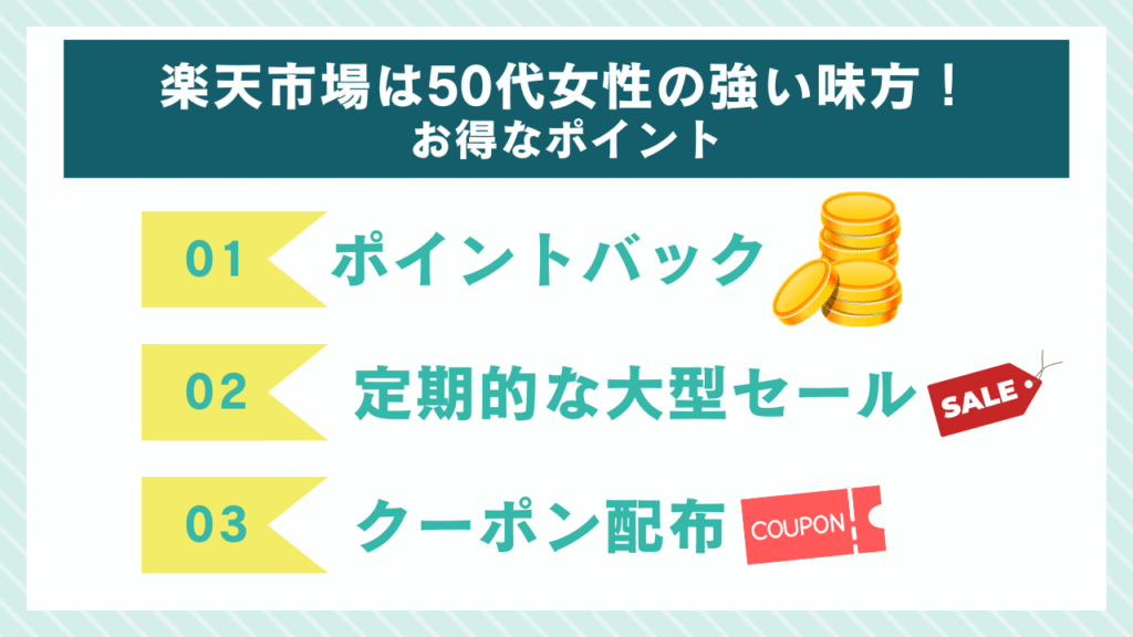 楽天市場は50代女性の強い味方！お得なポイント